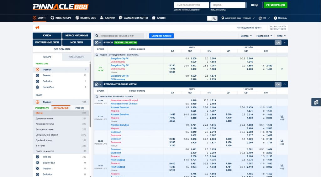 Главная страница сайта Пинакл888